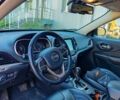 Красный Джип Чероки, объемом двигателя 2.4 л и пробегом 220 тыс. км за 14000 $, фото 2 на Automoto.ua