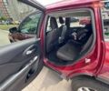 Червоний Джип Cherokee, об'ємом двигуна 2.36 л та пробігом 92 тис. км за 14500 $, фото 1 на Automoto.ua
