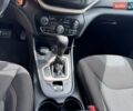 Червоний Джип Cherokee, об'ємом двигуна 2.36 л та пробігом 92 тис. км за 14500 $, фото 24 на Automoto.ua