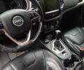 Червоний Джип Cherokee, об'ємом двигуна 2.4 л та пробігом 316 тис. км за 14650 $, фото 20 на Automoto.ua
