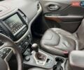Красный Джип Чероки, объемом двигателя 3.24 л и пробегом 90 тыс. км за 17500 $, фото 35 на Automoto.ua