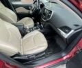 Червоний Джип Cherokee, об'ємом двигуна 3.24 л та пробігом 180 тис. км за 17500 $, фото 19 на Automoto.ua