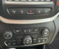 Червоний Джип Cherokee, об'ємом двигуна 3.24 л та пробігом 180 тис. км за 17500 $, фото 17 на Automoto.ua