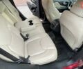Червоний Джип Cherokee, об'ємом двигуна 3.24 л та пробігом 180 тис. км за 17500 $, фото 21 на Automoto.ua