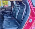 Красный Джип Чероки, объемом двигателя 2.4 л и пробегом 220 тыс. км за 14000 $, фото 3 на Automoto.ua