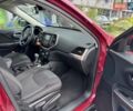 Червоний Джип Cherokee, об'ємом двигуна 2.36 л та пробігом 92 тис. км за 14500 $, фото 10 на Automoto.ua