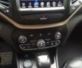 Червоний Джип Cherokee, об'ємом двигуна 2.4 л та пробігом 316 тис. км за 14650 $, фото 11 на Automoto.ua