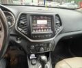 Червоний Джип Cherokee, об'ємом двигуна 3.24 л та пробігом 180 тис. км за 17500 $, фото 15 на Automoto.ua