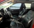 Красный Джип Чероки, объемом двигателя 3.2 л и пробегом 105 тыс. км за 8900 $, фото 9 на Automoto.ua