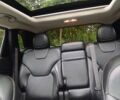 Червоний Джип Cherokee, об'ємом двигуна 2.4 л та пробігом 316 тис. км за 14650 $, фото 22 на Automoto.ua