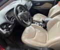 Червоний Джип Cherokee, об'ємом двигуна 3.24 л та пробігом 180 тис. км за 17500 $, фото 10 на Automoto.ua