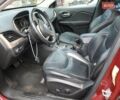 Красный Джип Чероки, объемом двигателя 3.24 л и пробегом 148 тыс. км за 1600 $, фото 7 на Automoto.ua