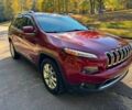 Червоний Джип Cherokee, об'ємом двигуна 3.2 л та пробігом 72 тис. км за 7700 $, фото 1 на Automoto.ua