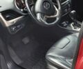 Красный Джип Чероки, объемом двигателя 3.2 л и пробегом 145 тыс. км за 15000 $, фото 21 на Automoto.ua