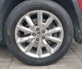 Червоний Джип Cherokee, об'ємом двигуна 3.24 л та пробігом 108 тис. км за 16300 $, фото 54 на Automoto.ua