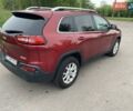 Красный Джип Чероки, объемом двигателя 2.36 л и пробегом 160 тыс. км за 13500 $, фото 2 на Automoto.ua