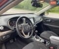 Красный Джип Чероки, объемом двигателя 2.36 л и пробегом 160 тыс. км за 13500 $, фото 6 на Automoto.ua
