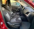 Джип Чероки 2016 в Львове на Automoto.ua Красный Джип Чероки, объемом двигателя 2.36 л и пробегом 106 тыс. км за 12600 $, фото 24 на Automoto.ua