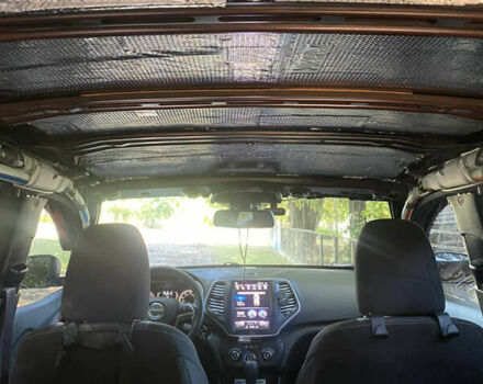 Красный Джип Чероки, объемом двигателя 2.36 л и пробегом 75 тыс. км за 15300 $, фото 50 на Automoto.ua