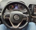 Червоний Джип Cherokee, об'ємом двигуна 3.24 л та пробігом 108 тис. км за 16300 $, фото 38 на Automoto.ua
