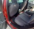 Красный Джип Чероки, объемом двигателя 2.4 л и пробегом 130 тыс. км за 14300 $, фото 7 на Automoto.ua