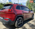 Червоний Джип Cherokee, об'ємом двигуна 2.36 л та пробігом 70 тис. км за 15700 $, фото 7 на Automoto.ua