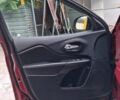 Червоний Джип Cherokee, об'ємом двигуна 3.24 л та пробігом 108 тис. км за 16300 $, фото 25 на Automoto.ua