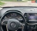 Красный Джип Чероки, объемом двигателя 2.36 л и пробегом 160 тыс. км за 13500 $, фото 8 на Automoto.ua