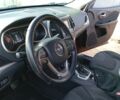 Красный Джип Чероки, объемом двигателя 0 л и пробегом 172 тыс. км за 9200 $, фото 13 на Automoto.ua