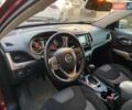 Джип Чероки 2016 в Львове на Automoto.ua Красный Джип Чероки, объемом двигателя 2.36 л и пробегом 106 тыс. км за 12600 $, фото 10 на Automoto.ua
