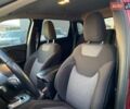 Джип Чероки 2016 в Львове на Automoto.ua Красный Джип Чероки, объемом двигателя 2.36 л и пробегом 106 тыс. км за 12600 $, фото 19 на Automoto.ua