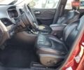 Червоний Джип Cherokee, об'ємом двигуна 2.36 л та пробігом 107 тис. км за 1900 $, фото 6 на Automoto.ua