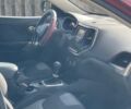 Красный Джип Чероки, объемом двигателя 2.36 л и пробегом 105 тыс. км за 12800 $, фото 3 на Automoto.ua