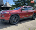 Червоний Джип Cherokee, об'ємом двигуна 2.36 л та пробігом 70 тис. км за 15700 $, фото 13 на Automoto.ua