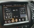 Красный Джип Чероки, объемом двигателя 3.24 л и пробегом 145 тыс. км за 14899 $, фото 21 на Automoto.ua