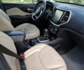 Красный Джип Чероки, объемом двигателя 2.36 л и пробегом 145 тыс. км за 14000 $, фото 21 на Automoto.ua