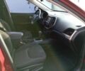Красный Джип Чероки, объемом двигателя 0 л и пробегом 172 тыс. км за 9200 $, фото 7 на Automoto.ua