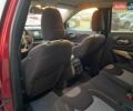 Джип Чероки 2016 в Львове на Automoto.ua Красный Джип Чероки, объемом двигателя 2.36 л и пробегом 106 тыс. км за 12600 $, фото 21 на Automoto.ua