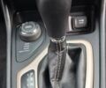 Червоний Джип Cherokee, об'ємом двигуна 3.24 л та пробігом 108 тис. км за 16300 $, фото 32 на Automoto.ua