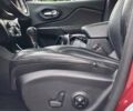 Червоний Джип Cherokee, об'ємом двигуна 3.24 л та пробігом 108 тис. км за 16300 $, фото 19 на Automoto.ua