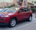 Красный Джип Чероки, объемом двигателя 2.36 л и пробегом 88 тыс. км за 14000 $, фото 6 на Automoto.ua