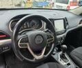 Красный Джип Чероки, объемом двигателя 2.36 л и пробегом 267 тыс. км за 12900 $, фото 18 на Automoto.ua