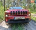 Красный Джип Чероки, объемом двигателя 2.36 л и пробегом 170 тыс. км за 15900 $, фото 100 на Automoto.ua