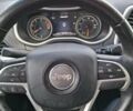 Красный Джип Чероки, объемом двигателя 2.36 л и пробегом 145 тыс. км за 14000 $, фото 19 на Automoto.ua