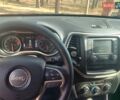 Красный Джип Чероки, объемом двигателя 2.36 л и пробегом 150 тыс. км за 14700 $, фото 5 на Automoto.ua