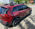 Червоний Джип Cherokee, об'ємом двигуна 2.36 л та пробігом 70 тис. км за 15700 $, фото 6 на Automoto.ua
