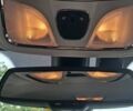 Червоний Джип Cherokee, об'ємом двигуна 3.24 л та пробігом 108 тис. км за 16300 $, фото 34 на Automoto.ua