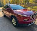 Червоний Джип Cherokee, об'ємом двигуна 3.2 л та пробігом 75 тис. км за 12600 $, фото 1 на Automoto.ua