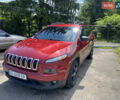 Красный Джип Чероки, объемом двигателя 2.36 л и пробегом 75 тыс. км за 15300 $, фото 10 на Automoto.ua