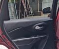 Червоний Джип Cherokee, об'ємом двигуна 3.24 л та пробігом 108 тис. км за 16300 $, фото 26 на Automoto.ua